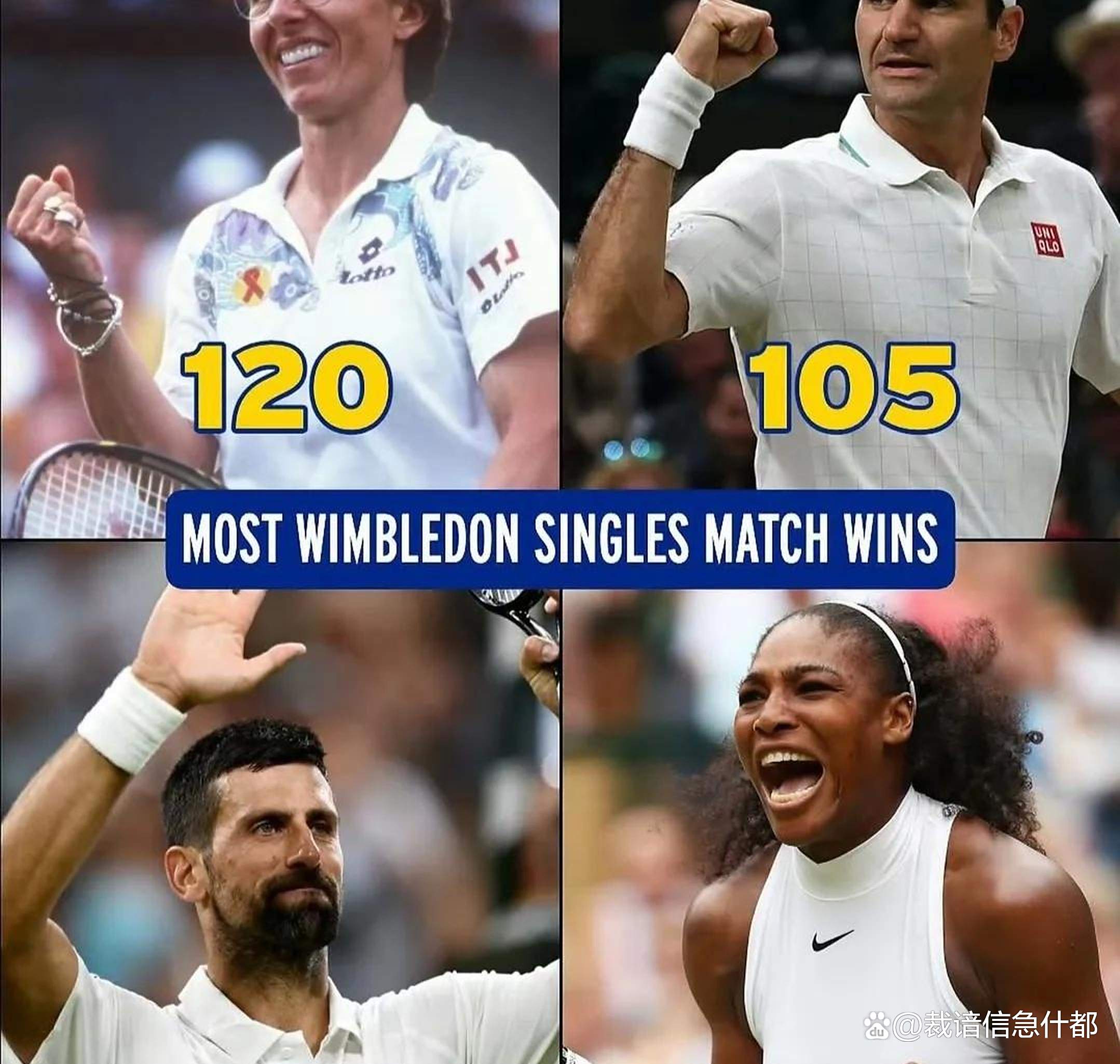 开云-中国队带队取胜！，德约科维奇重要时刻晋级下一阶段上演精彩一战的简单介绍